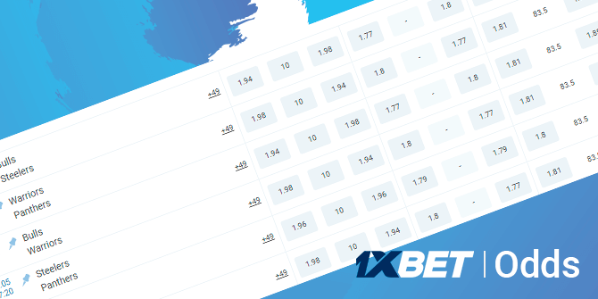Odds at 1xbet are among the highest of all bookies in India