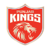Emblema do Kings XI Punjab